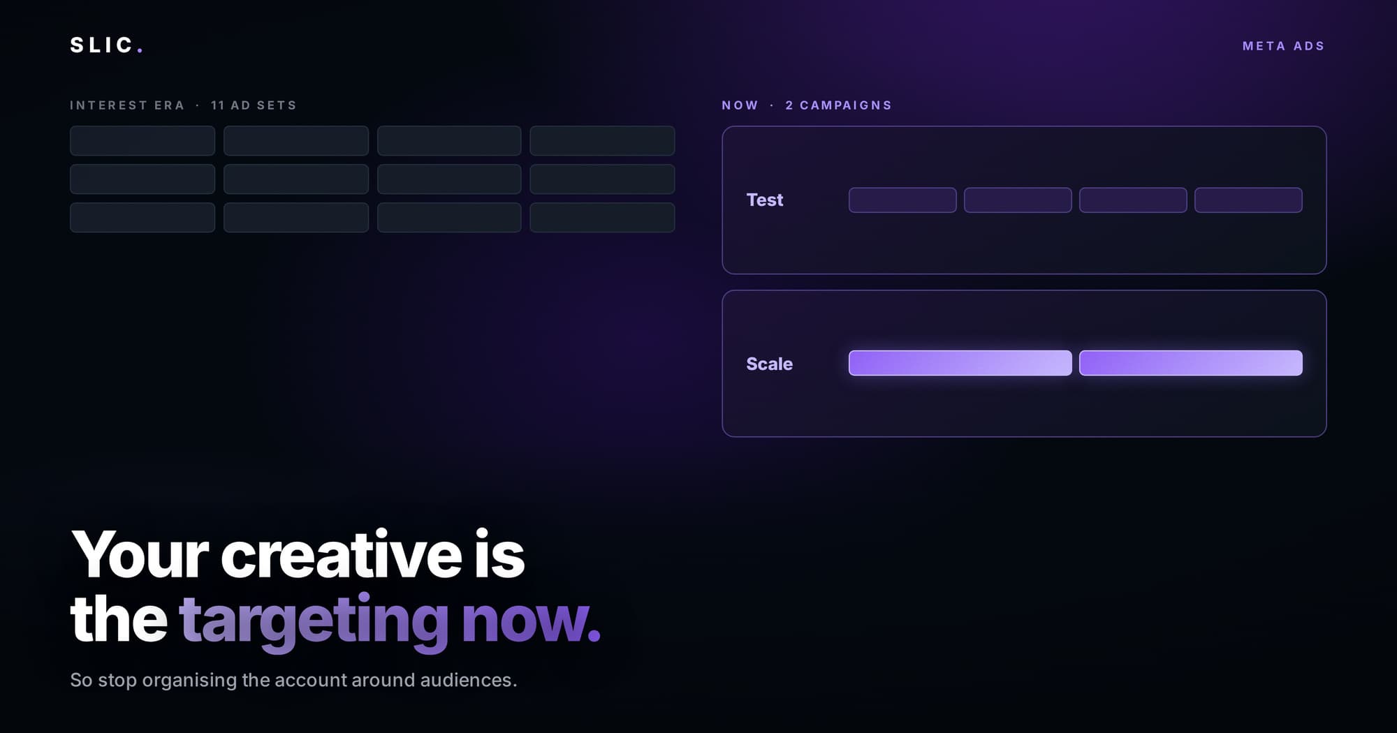 How to Structure a Meta Account Around Creative, Not Audiences