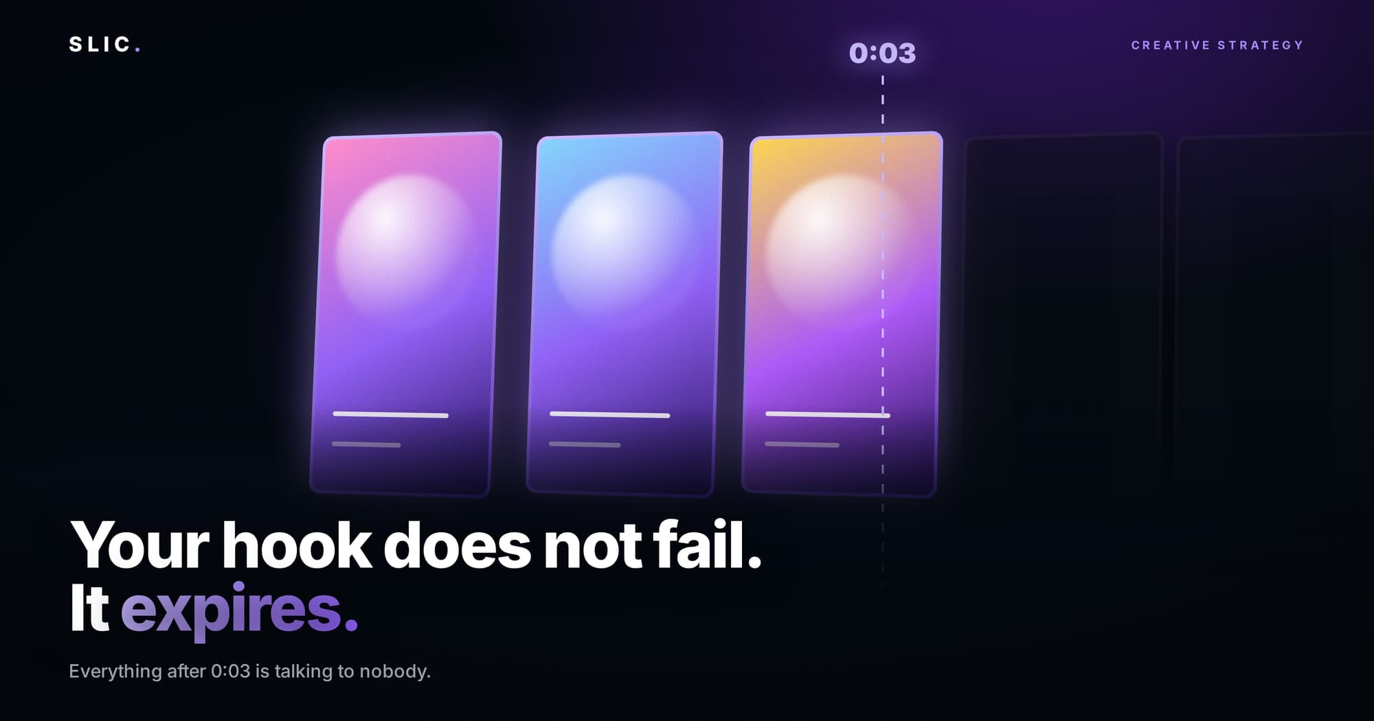 Why Your Hook Dies at Three Seconds