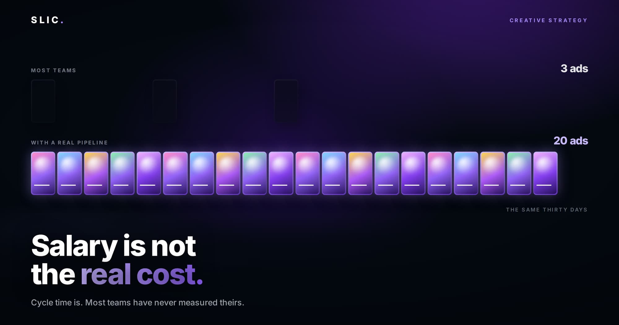 In-House Creative or an Agency? The Costs Most Brands Forget to Count